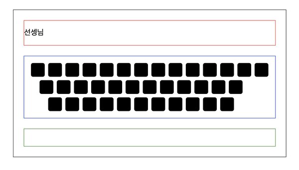 The three rectangles from the page wireframe. The top rectangle has a Korean word in it, the bottom rectangle is empty, and the middle rectangle has a all of the square keys of a keyboard in the correct position represented by black, rounded corner squares. 