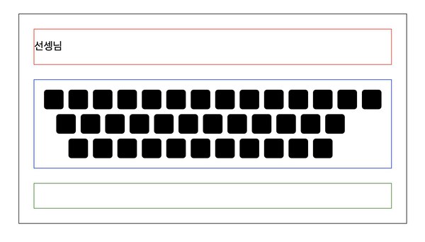 The three rectangles from the page wireframe. The top rectangle has a Korean word in it, the bottom rectangle is empty, and the middle rectangle has a all of the square keys of a keyboard in the correct position represented by black, rounded corner squares.