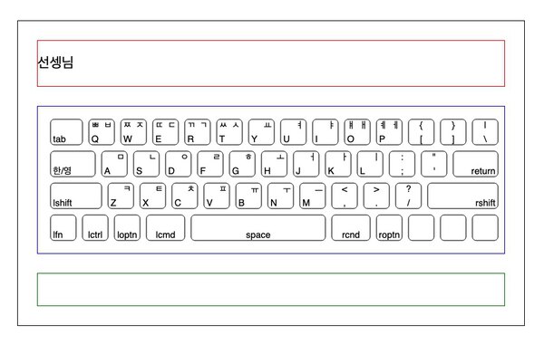 The same structure as the last image but the black keys are now white keys with a black outline and have the same English and Korean letters as would be found on a typical keyboard.